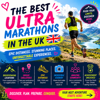 Blog cover graphic for “The Best Ultra Marathons in the UK,” featuring a trail runner in a scenic mountain landscape with bold, colourful typography and ultra running themed visuals.