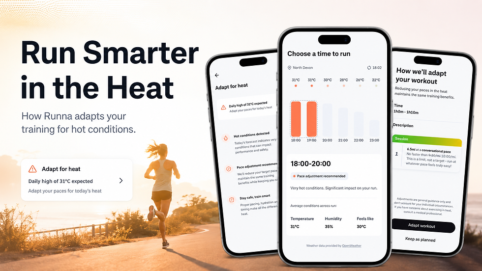 Runna heat adapt training programmes