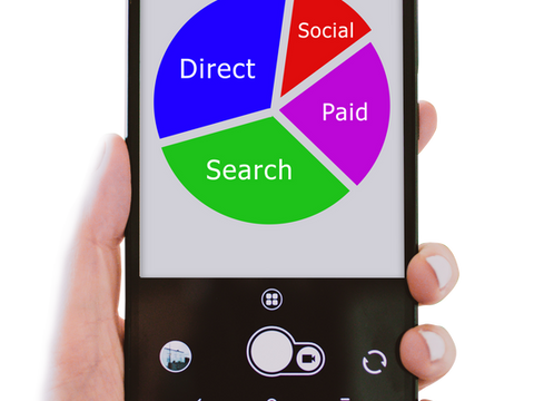 What Makes The Best Digital Marketing Company?