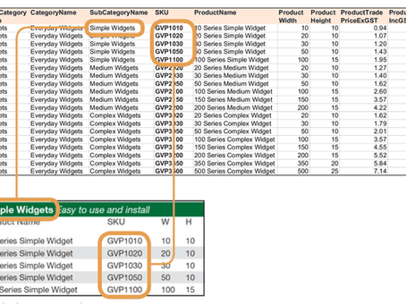 EasyCatalog Lite For Adobe InDesign Crack Free Download X64 (Latest)