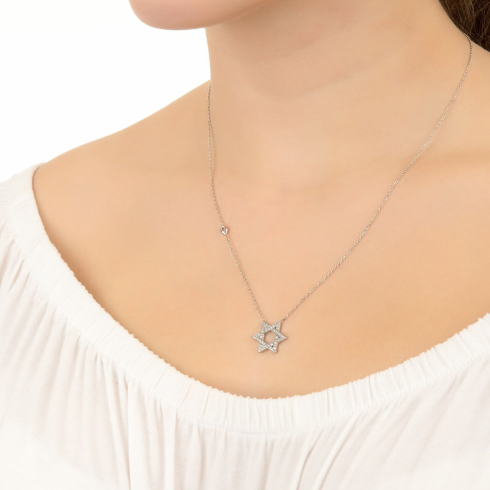 Miniature : Star of David Necklace