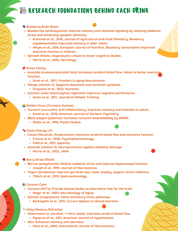 Green Border Variety of Fruits Raffle Flyer-2.png