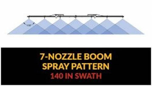 Thumbnail: FIMCO Utility Sprayer & Folding Boom DT-245-7N