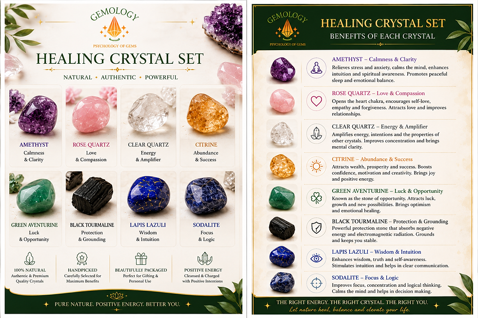 Thumbnail: Crystal Healing Set