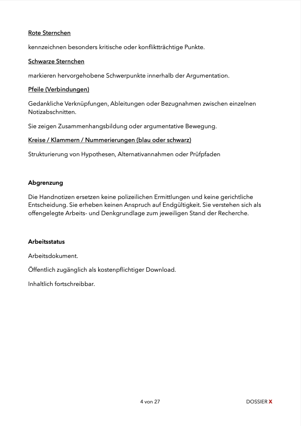 Miniaturbild: Komplettpaket: DOSSIER X – Tiefenakte & Handnotizen