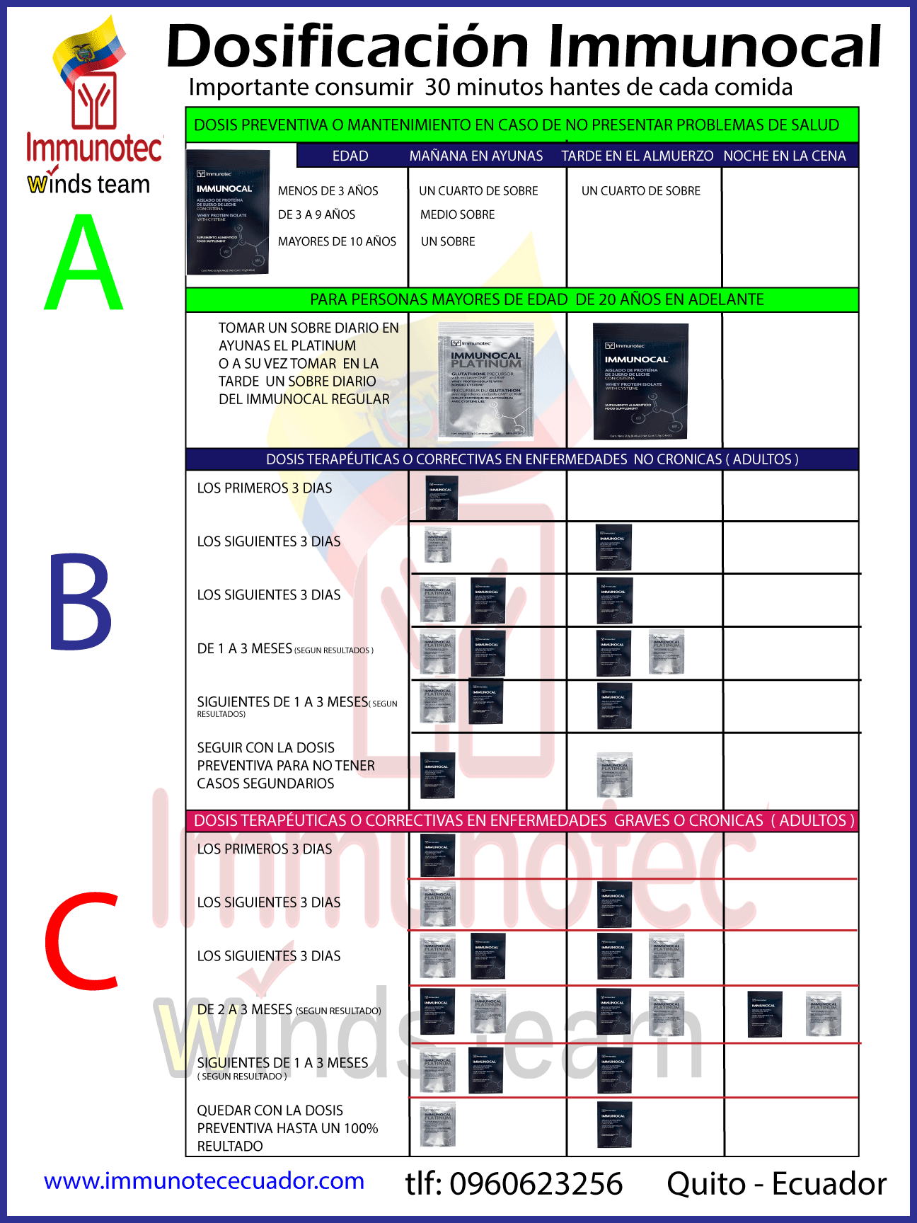 dosificacion-de-immunocal.Immunotec Ecua