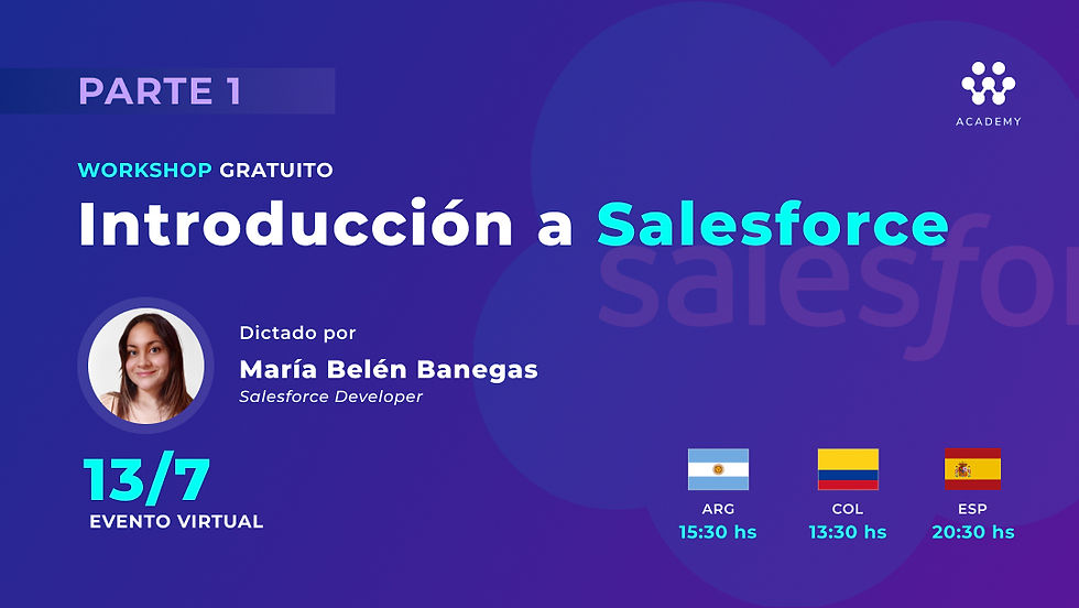 Introducción a Salesforce