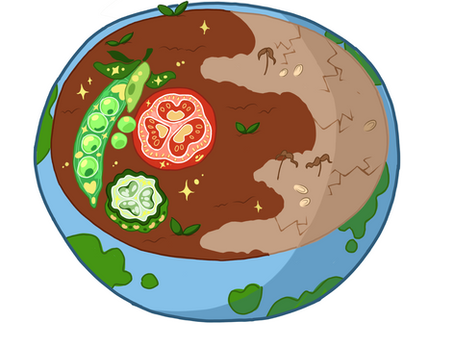 Eating from an Empty Plate: Climate and Food