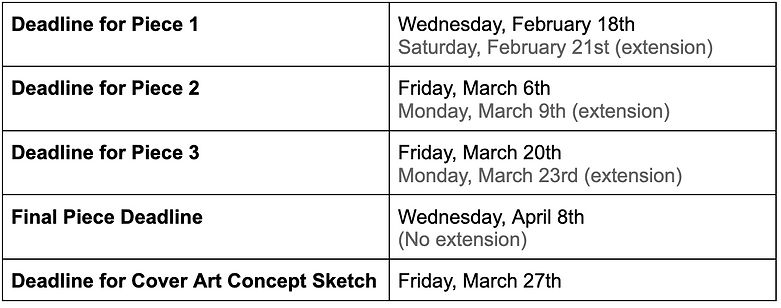 Screenshot 2026-02-07 at 4.12.42 PM.png