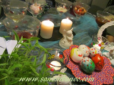 Custom alt text