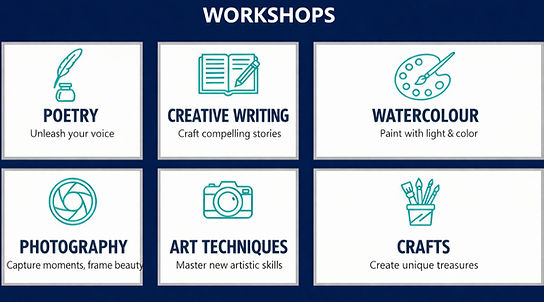 Kenmare Arts Festival 2026 workshops_edi