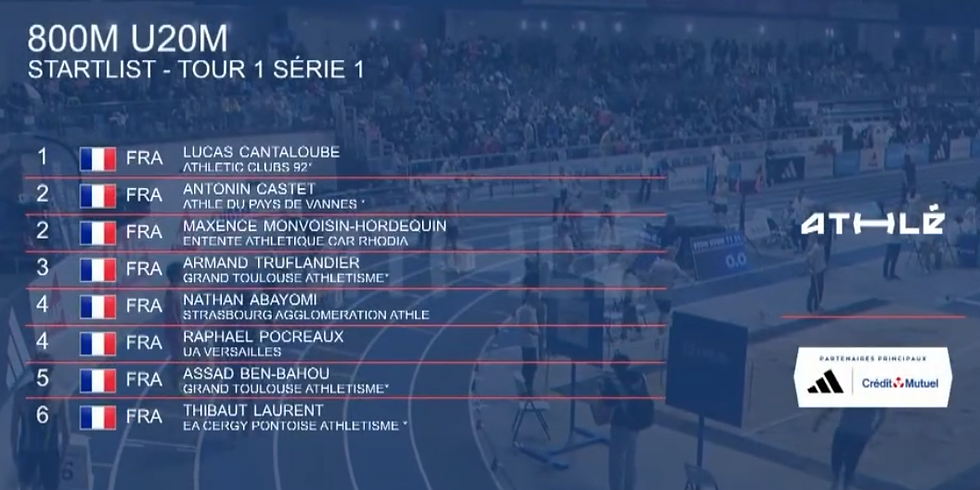 Championnat de France Junior 21-02-26 (Val de Reuil - 27)