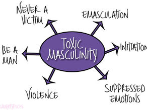 Toxic masculinity is TOXIC!!