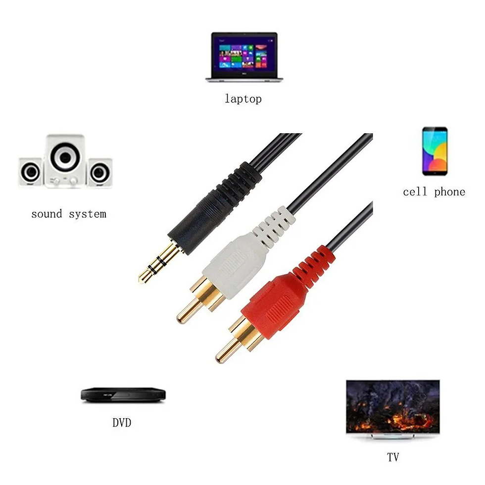 Thumbnail: 3.5mm Jack Audio Line Cable Stereo Male to 2 RCA Male Aux Cord For PC DVD TV VCR