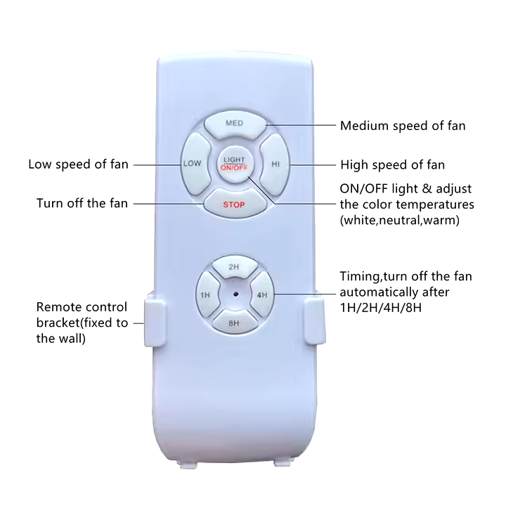 Thumbnail: 3M SMART FOLDABLE FAN M641