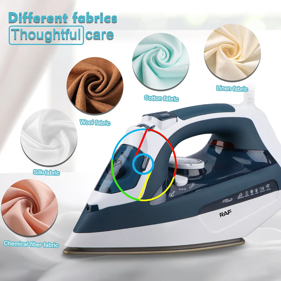 Thumbnail: RAF IRON R.12O8 high-power iron two-in-one hand-held electric anti-dri