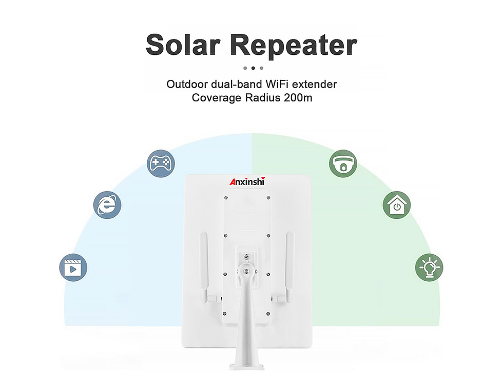 縮圖：Anxinshi Solar WiFi Extender Long Range up to 200m