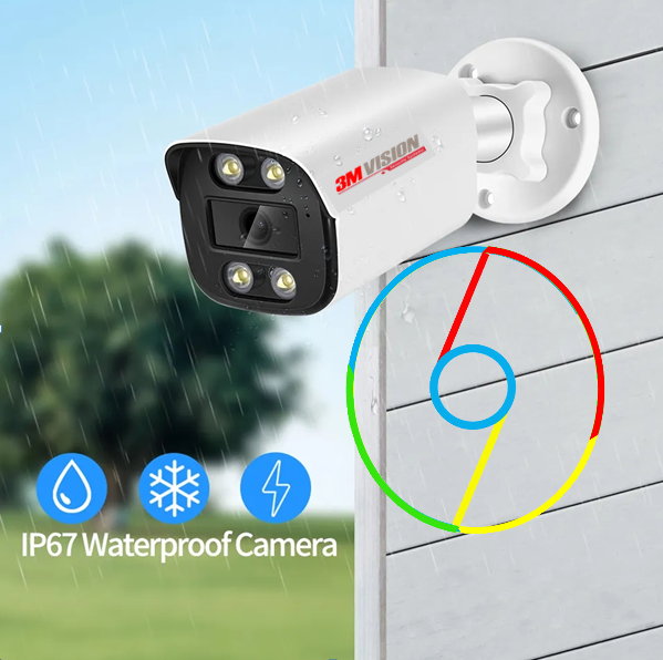 Thumbnail: 3M Vision 4ch 5MP Kit Camera System Surveillance Cctv Kit