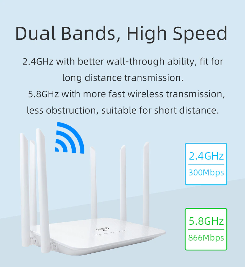 Thumbnail: WIRELESS ROUTER 4G / 5G WIFI 4 ANTENNAS 4G/5G R103 ROUTER