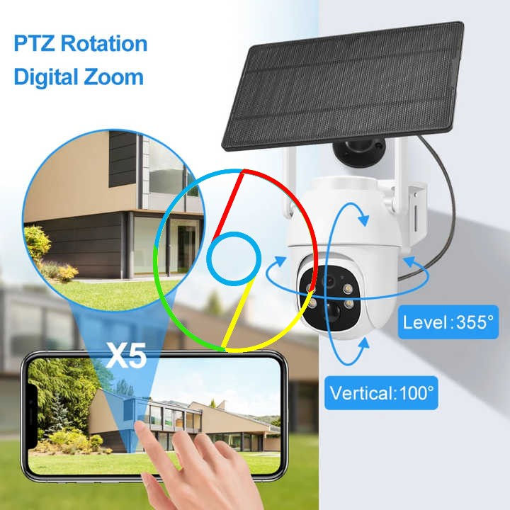 Thumbnail: TopVision Smart 4G/WIFI PTZ Solar Camera