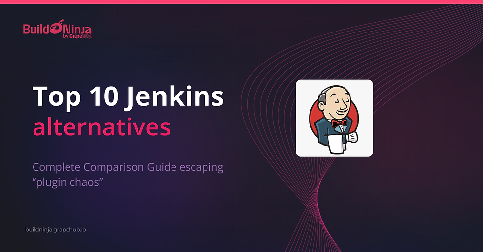 Top 10 Jenkins Alternatives in 2026
