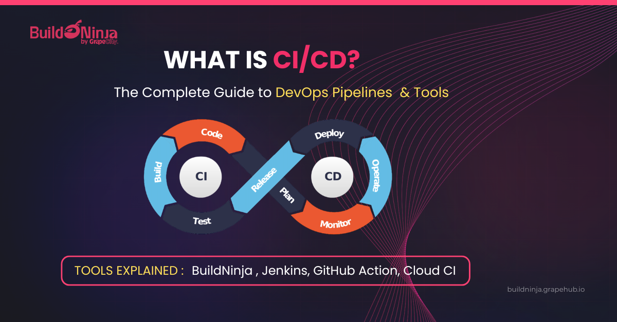 What Is CI/CD? The Complete Guide to DevOps Pipelines and Tools