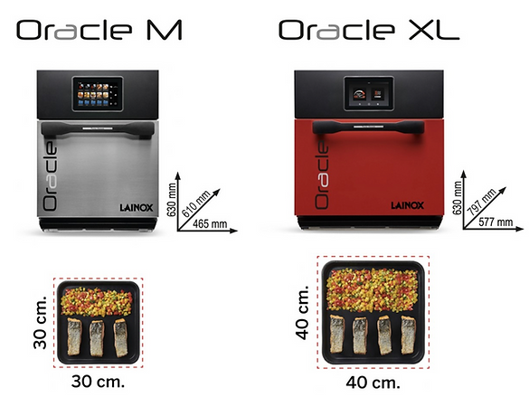 Oracle M_XL_2 ovens_Metric.png