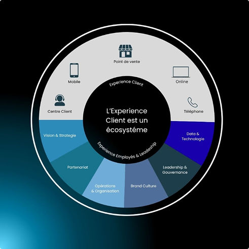 Ad linkedin Brand Love report 2025 (11)_edited_edited_edited.jpg