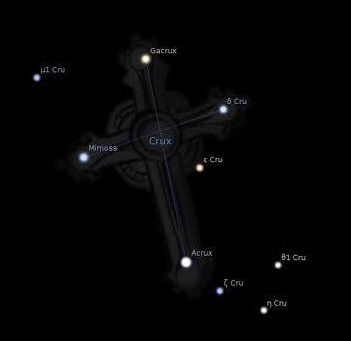 İLAHİ ENERJİLER HİSSEDECEĞİMİZ BİR HAFTA: MERKÜR-ACRUX KAVUŞUMU