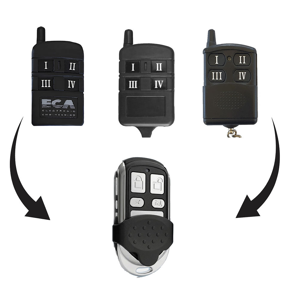 Thumbnail: ECA Gate Remote