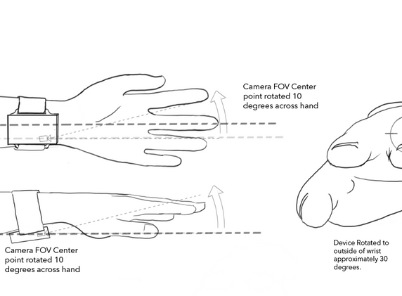 device orientation angle proposal.PNG