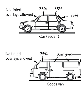 Window Tint Film Law Regulations New Zealand
