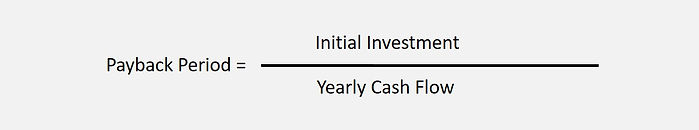 Payback Period.jpg