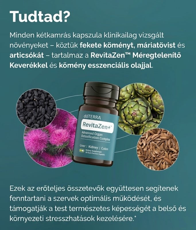 Indexkép: doTERRA RevitaZen+™ Táplálékkiegészítő