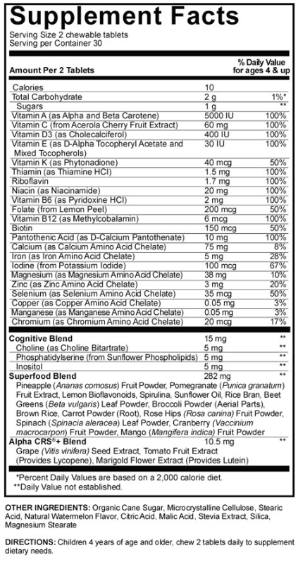 Indexkép: doTERRA Omega3 Halolaj és A2Z Rágható Tabletta Csomag