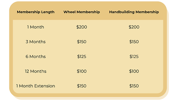 Membership Prices.png