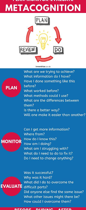 Metacognition, Students, 2.jpg