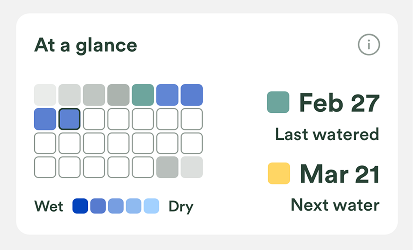 Phone mock of Leaflet App moisture data detail screen