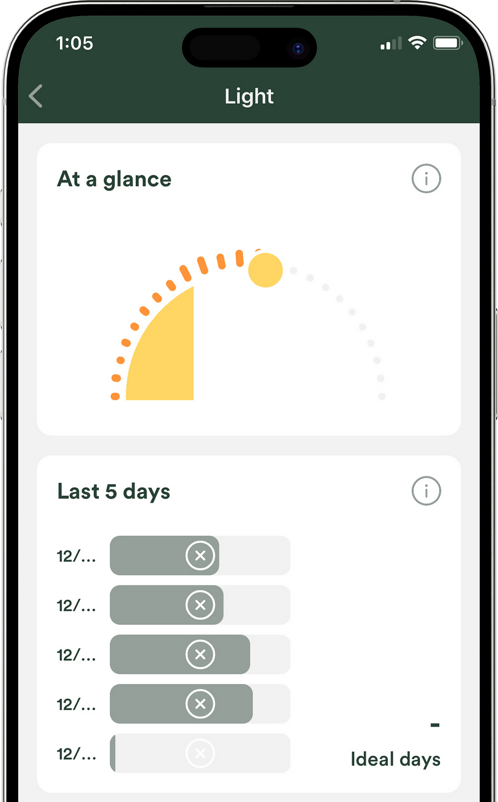 Phone mock of Leaflet App light data detail screen