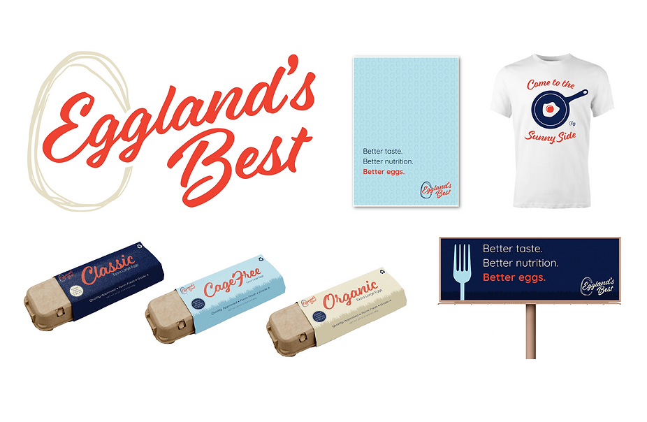 Brand/Identity Design Page Cover Image