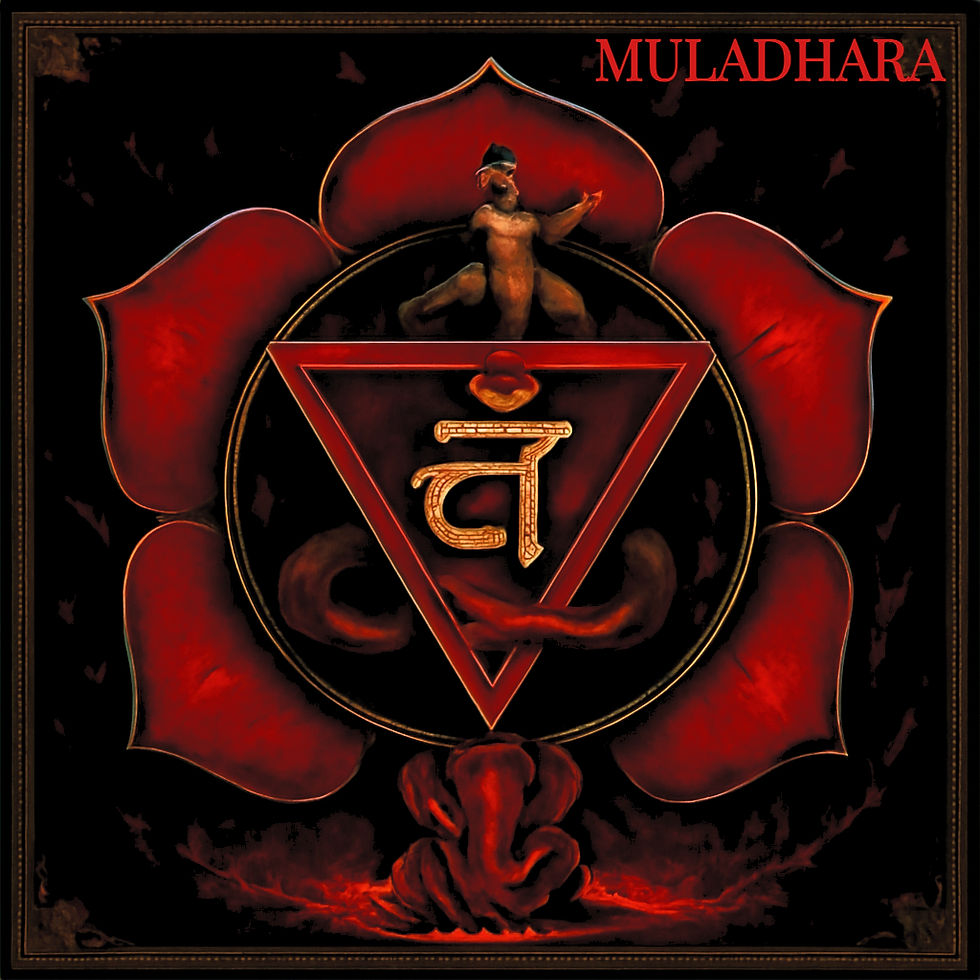 Yantra color rojo Muladhara geometria sagrada