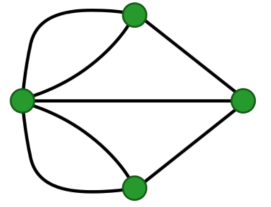Topology and networks