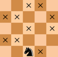 Games and game theory