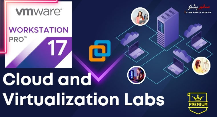 Cloud and Virtualization Concepts