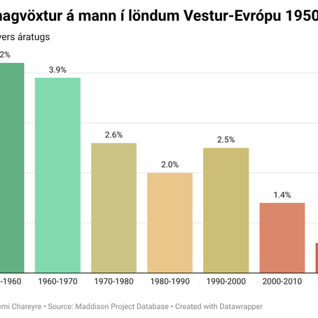 Er ESB „hnignunar­banda­lag“?