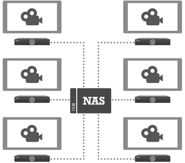 multiroom.webp