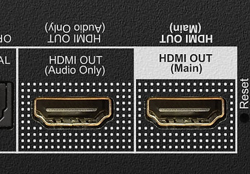 Double HDMI