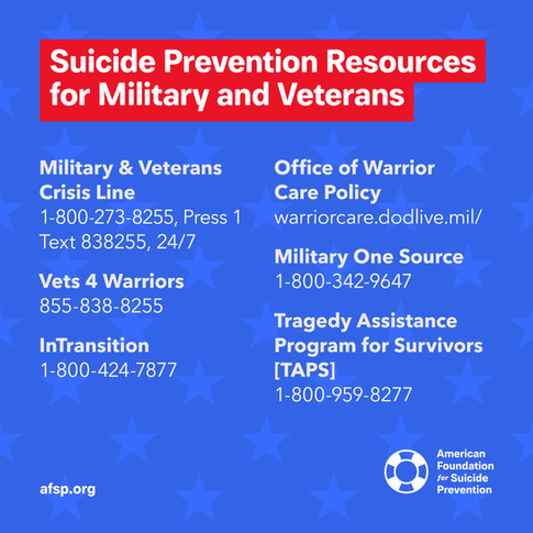 Military Suicide Prevention Resources