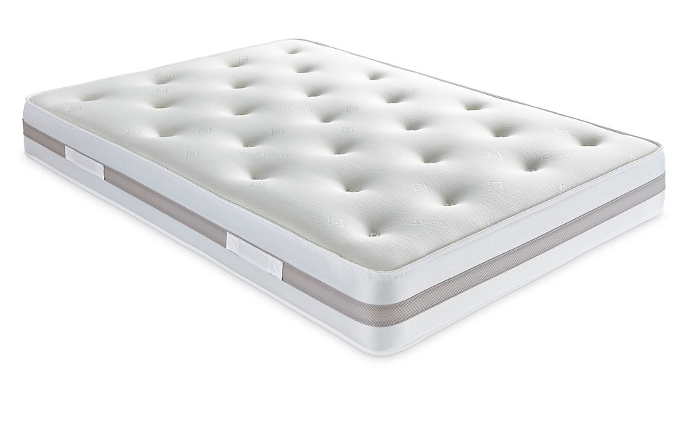 Thumbnail: SMEMORY Mattress