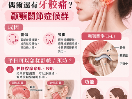經常開口咔一聲?偶爾還有牙骹痛?–– 顳顎關節症候群